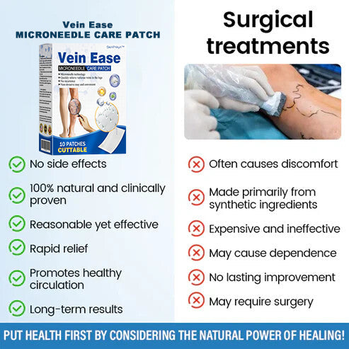 š„Time-Limited Offer -SkinPrikyn⢠Vein Ease Microneedle Care Patch - Cuttable (For Spider Veins, Varicose Veins, Swelling & Leg Fatigue)