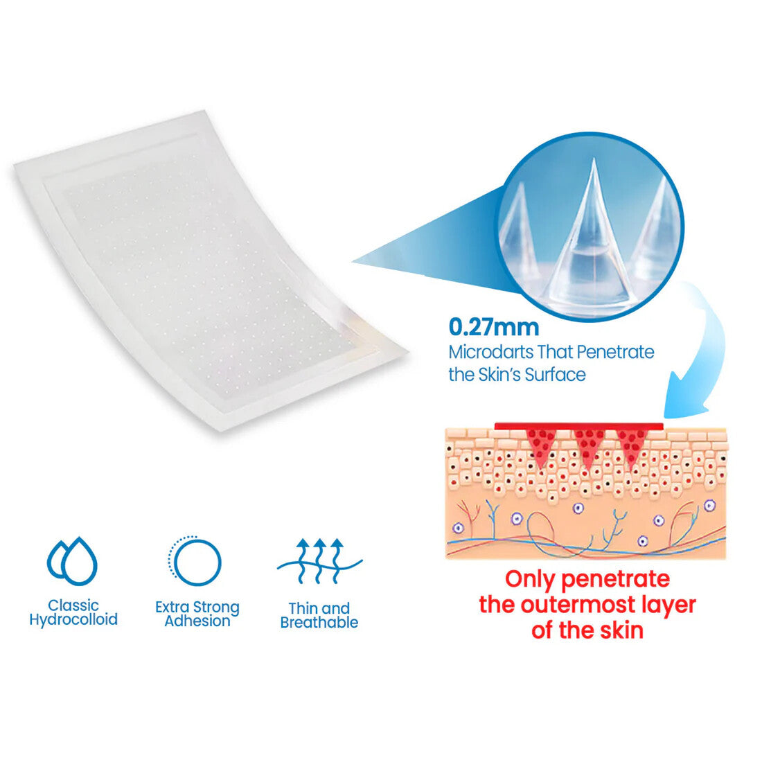 š„Time-Limited Offer -SkinPrikyn⢠Vein Ease Microneedle Care Patch - Cuttable (For Spider Veins, Varicose Veins, Swelling & Leg Fatigue)