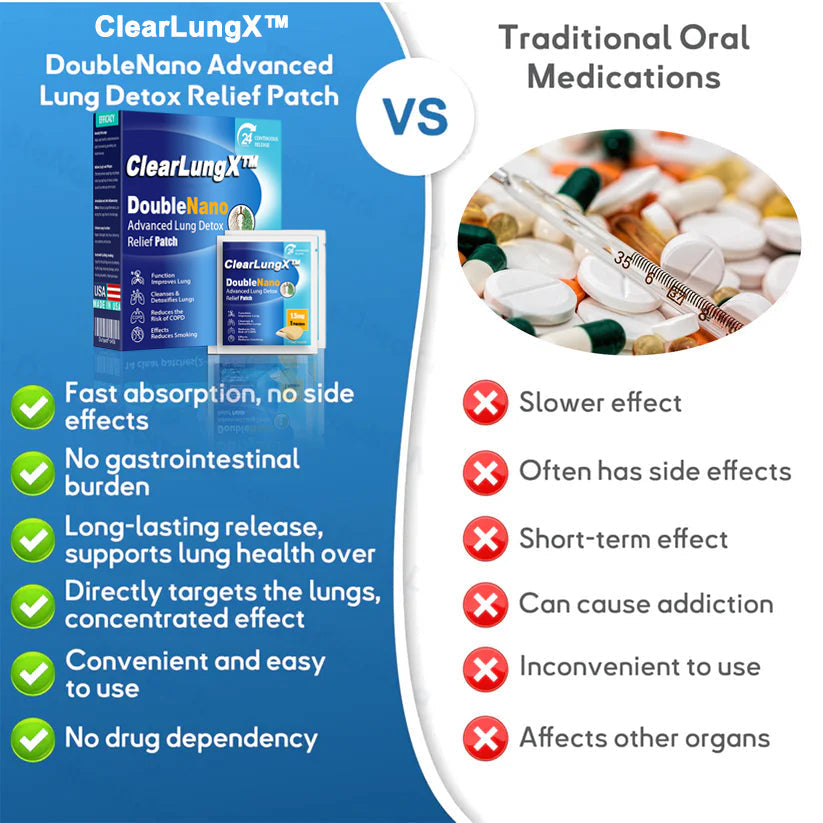 😽✨𝐎𝐟𝐟𝐢𝐜𝐢𝐚𝐥 𝐒𝐭𝐨𝐫𝐞:ClearLungX™ 𝐃𝐨𝐮𝐛𝐥𝐞𝐍𝐚𝐧𝐨 𝐀𝐝𝐯𝐚𝐧𝐜𝐞𝐝 𝐋𝐮𝐧𝐠 𝐃𝐞𝐭𝐨𝐱 𝐑𝐞𝐥𝐢𝐞𝐟 𝐏𝐚𝐭𝐜𝐡✨𝐅𝐃𝐀 𝐀𝐩𝐩𝐫𝐨𝐯𝐞𝐝
