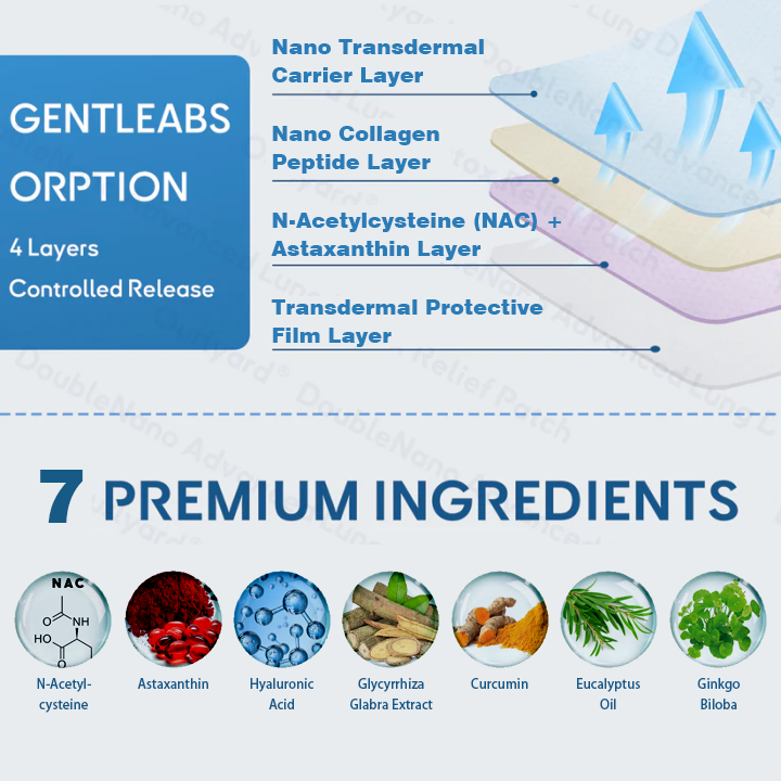 😽✨𝐎𝐟𝐟𝐢𝐜𝐢𝐚𝐥 𝐒𝐭𝐨𝐫𝐞:ClearLungX™ 𝐃𝐨𝐮𝐛𝐥𝐞𝐍𝐚𝐧𝐨 𝐀𝐝𝐯𝐚𝐧𝐜𝐞𝐝 𝐋𝐮𝐧𝐠 𝐃𝐞𝐭𝐨𝐱 𝐑𝐞𝐥𝐢𝐞𝐟 𝐏𝐚𝐭𝐜𝐡✨𝐅𝐃𝐀 𝐀𝐩𝐩𝐫𝐨𝐯𝐞𝐝