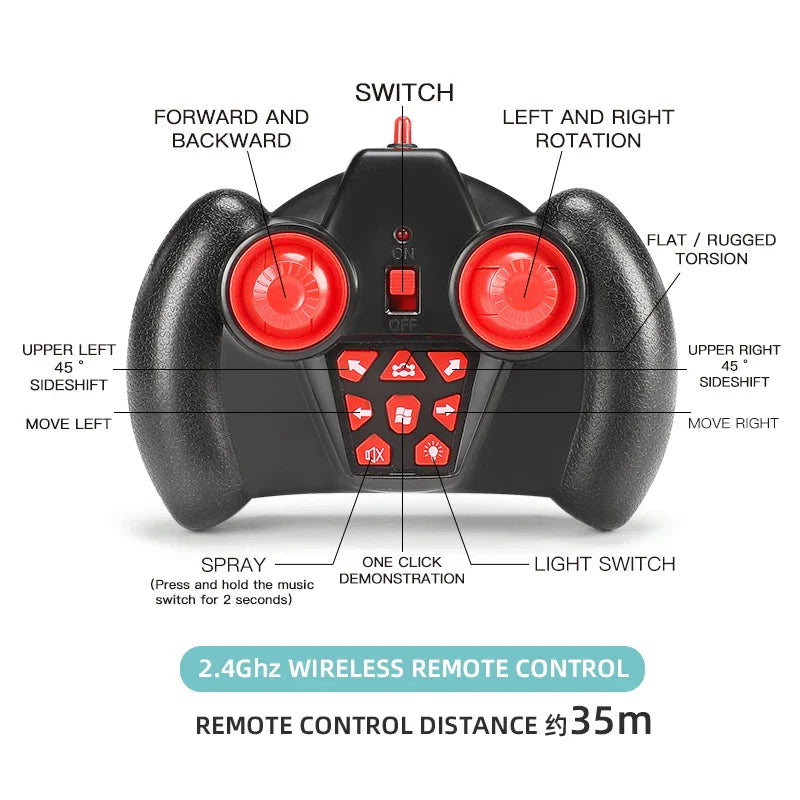 RC Car Toy Gesture Sensing Spray Twisting Stunt Drift Car Radio Remote Controlled Cars RC 4Wd Toys Children Boy Gift